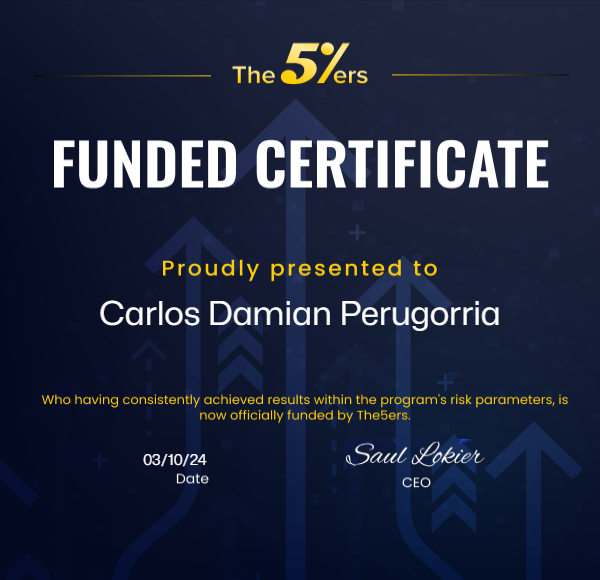 Cuenta fondeada real resultados