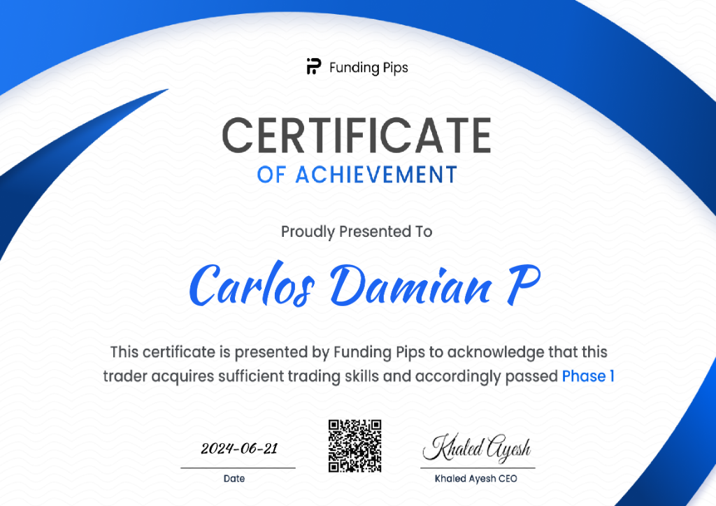 Trader fondeado ganando challenge